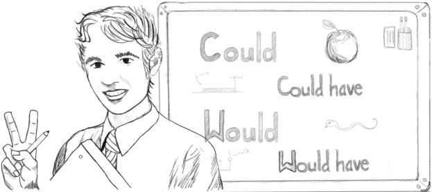 ホワイトボードで Could / Would を学ぶレッスン